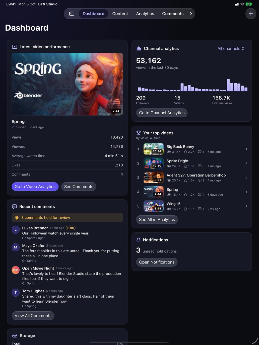 BufferedTV Studio on iPad: the dashboard, with the latest video’s views, viewers and watch time, the channel’s views over 30 days, the top five videos and the newest comments.