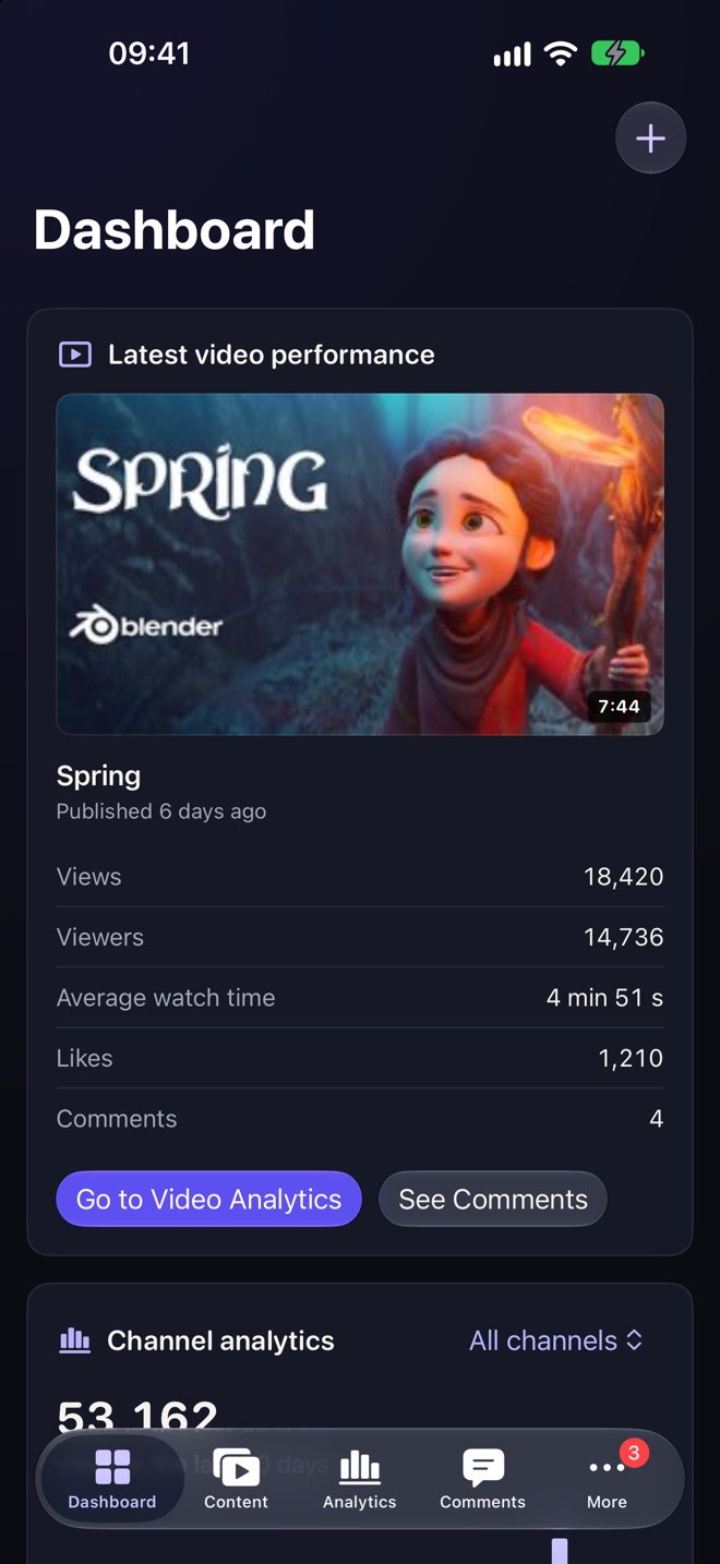 The dashboard on iPhone: the latest video, Spring, with its views, viewers, average watch time, likes and comments.